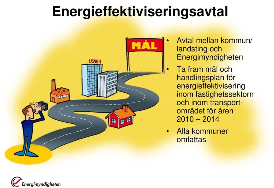 handlingsplan för energieffektivisering inom