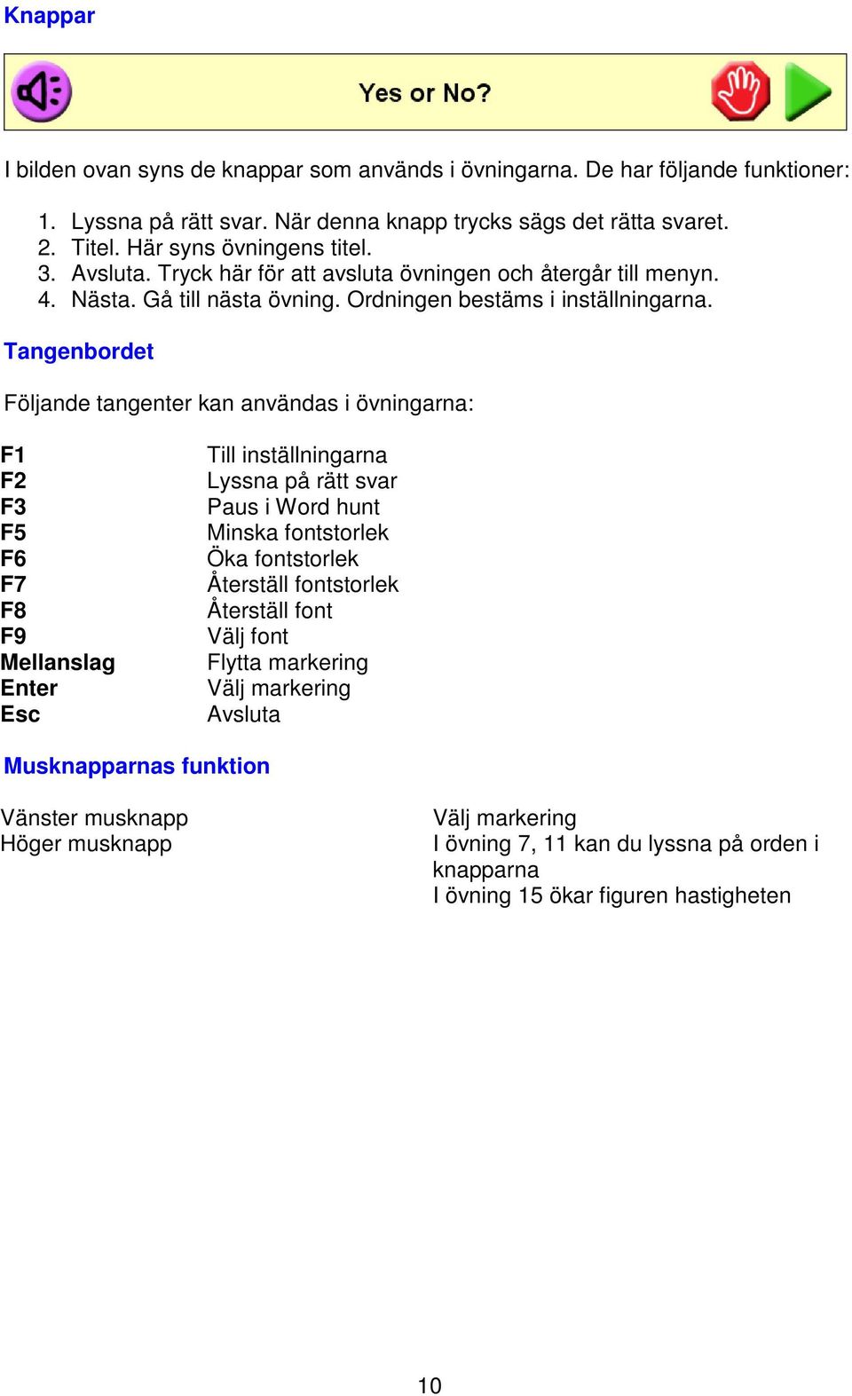 Tangenbordet Följande tangenter kan användas i övningarna: F1 F2 F3 F5 F6 F7 F8 F9 Mellanslag Enter Esc Till inställningarna Lyssna på rätt svar Paus i Word hunt Minska fontstorlek Öka