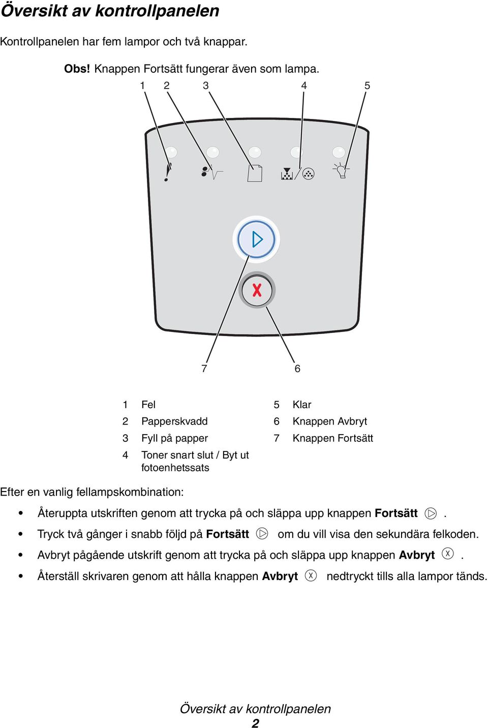 fotoenhetssats Återuppta utskriften genom att trycka på och släppa upp knappen Fortsätt.