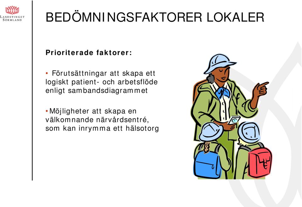 arbetsflöde enligt sambandsdiagrammet Möjligheter att