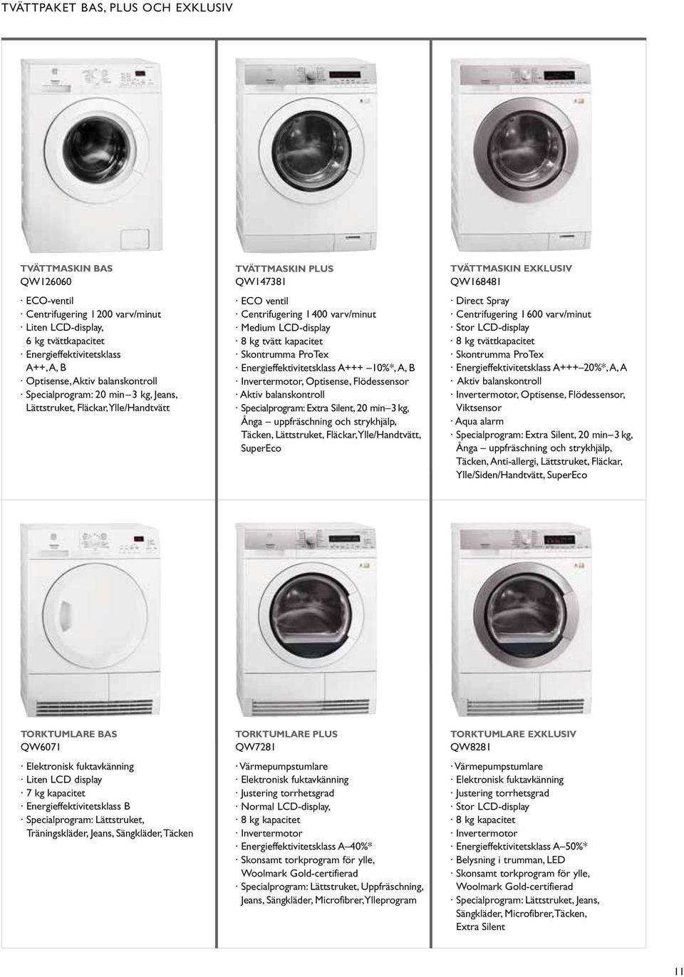 Skontrumma ProTex ++ 10%*, A, B Invertermotor, Optisense, Flödessensor Aktiv balanskontroll Specialprogram: Extra Silent, 20 min 3 kg, Ånga uppfräschning och strykhjälp, Täcken, Lättstruket, Fläckar,
