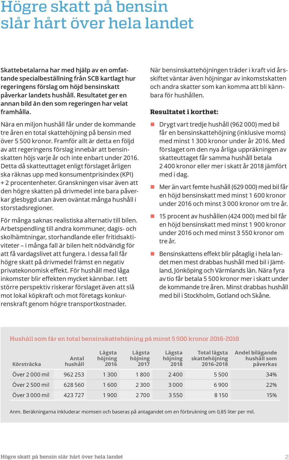 Framför allt är detta en följd av att regeringens förslag innebär att bensinskatten höjs varje år och inte enbart under 2016.