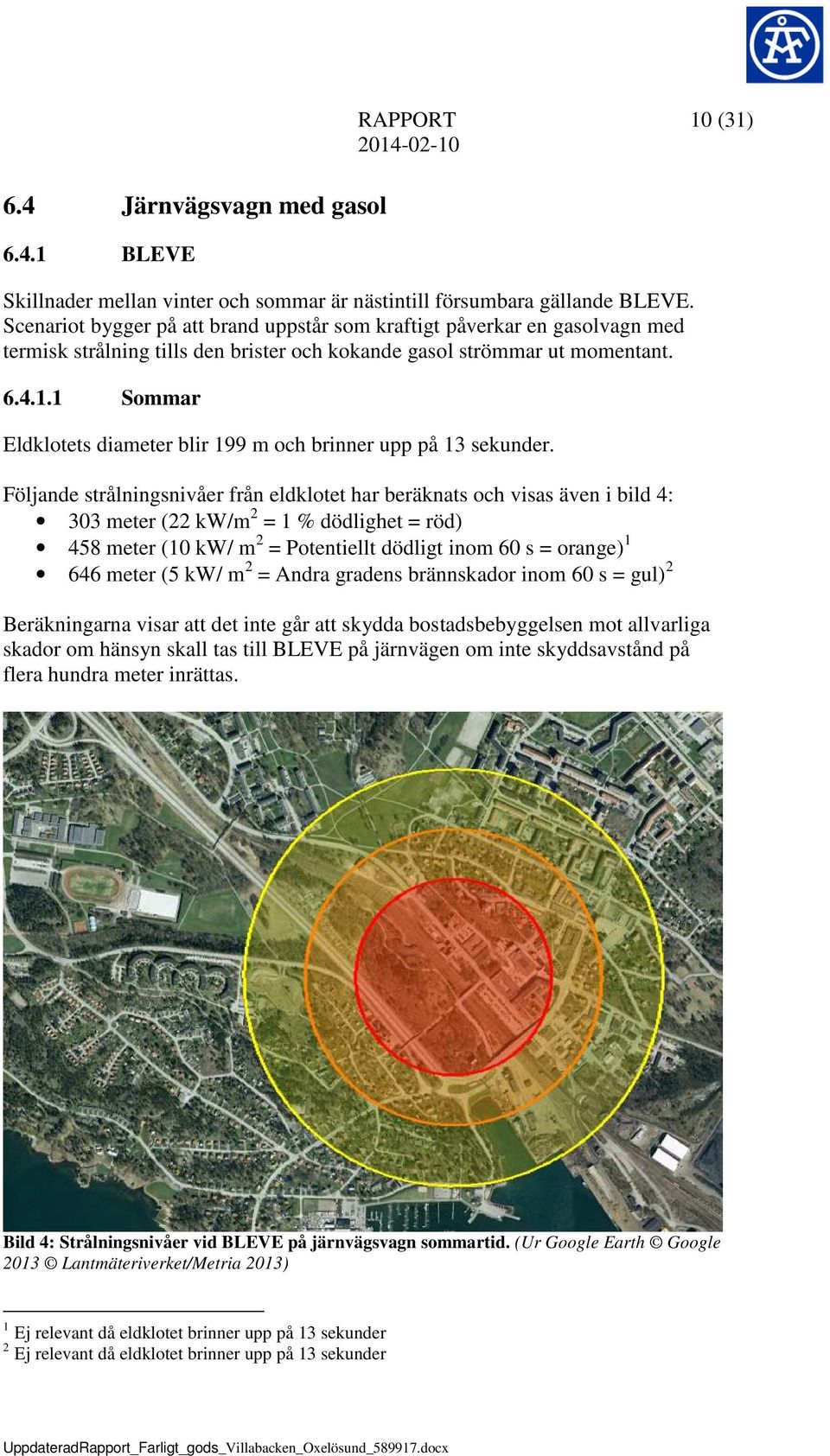 1 Sommar Eldklotets diameter blir 199 m och brinner upp på 13 sekunder.