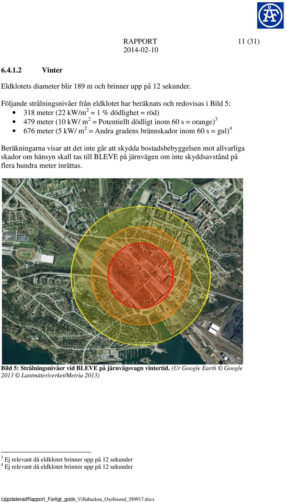 676 meter (5 kw/ m 2 = Andra gradens brännskador inom 60 s = gul) 4 Beräkningarna visar att det inte går att skydda bostadsbebyggelsen mot allvarliga skador om hänsyn skall tas till BLEVE på