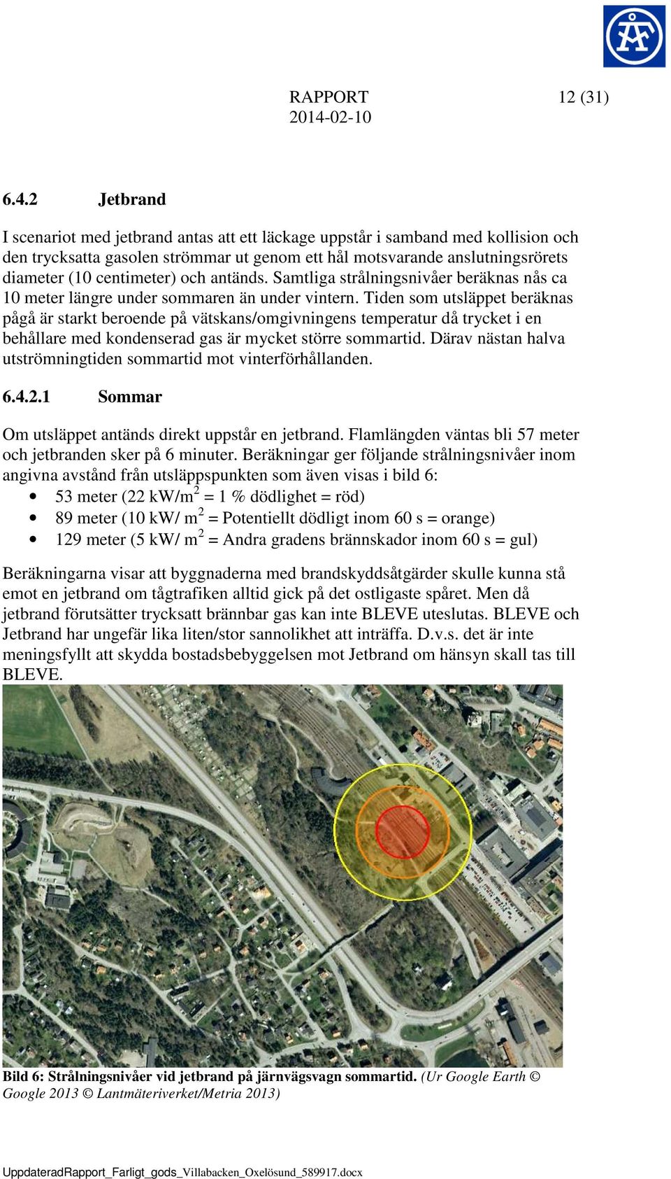 och antänds. Samtliga strålningsnivåer beräknas nås ca 10 meter längre under sommaren än under vintern.