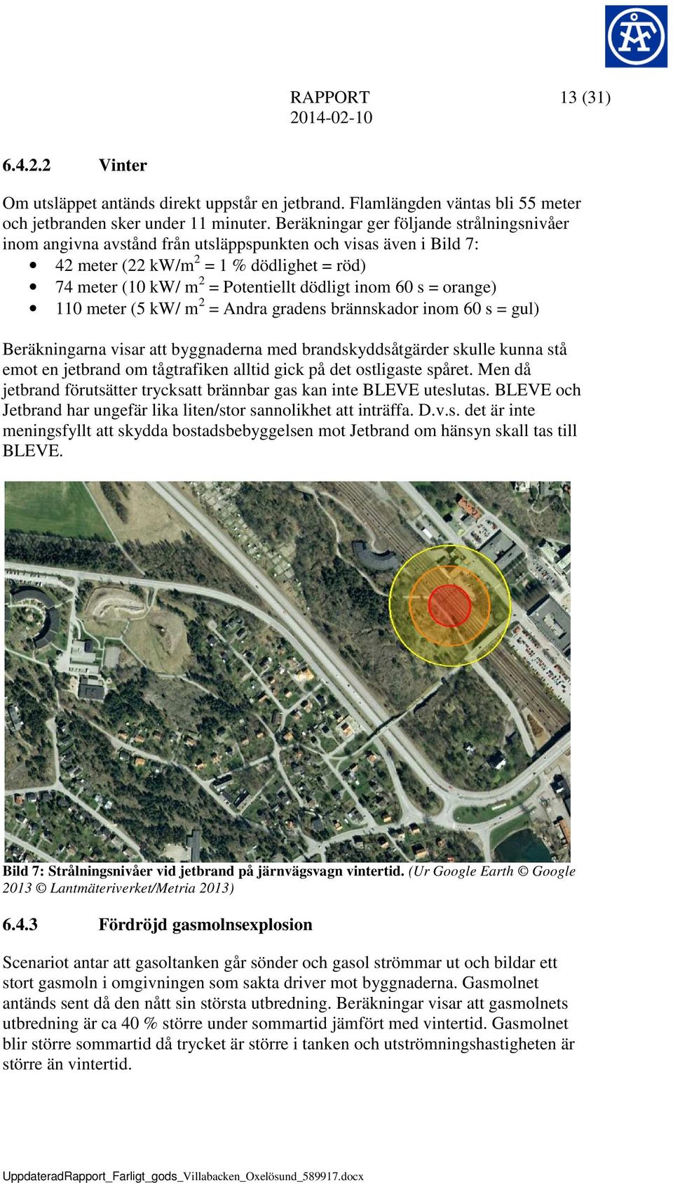60 s = orange) 110 meter (5 kw/ m 2 = Andra gradens brännskador inom 60 s = gul) Beräkningarna visar att byggnaderna med brandskyddsåtgärder skulle kunna stå emot en jetbrand om tågtrafiken alltid