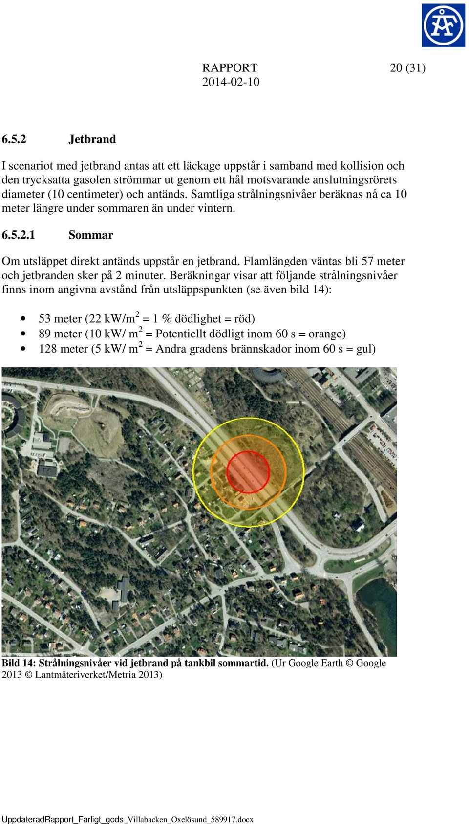 och antänds. Samtliga strålningsnivåer beräknas nå ca 10 meter längre under sommaren än under vintern. 6.5.2.1 Sommar Om utsläppet direkt antänds uppstår en jetbrand.