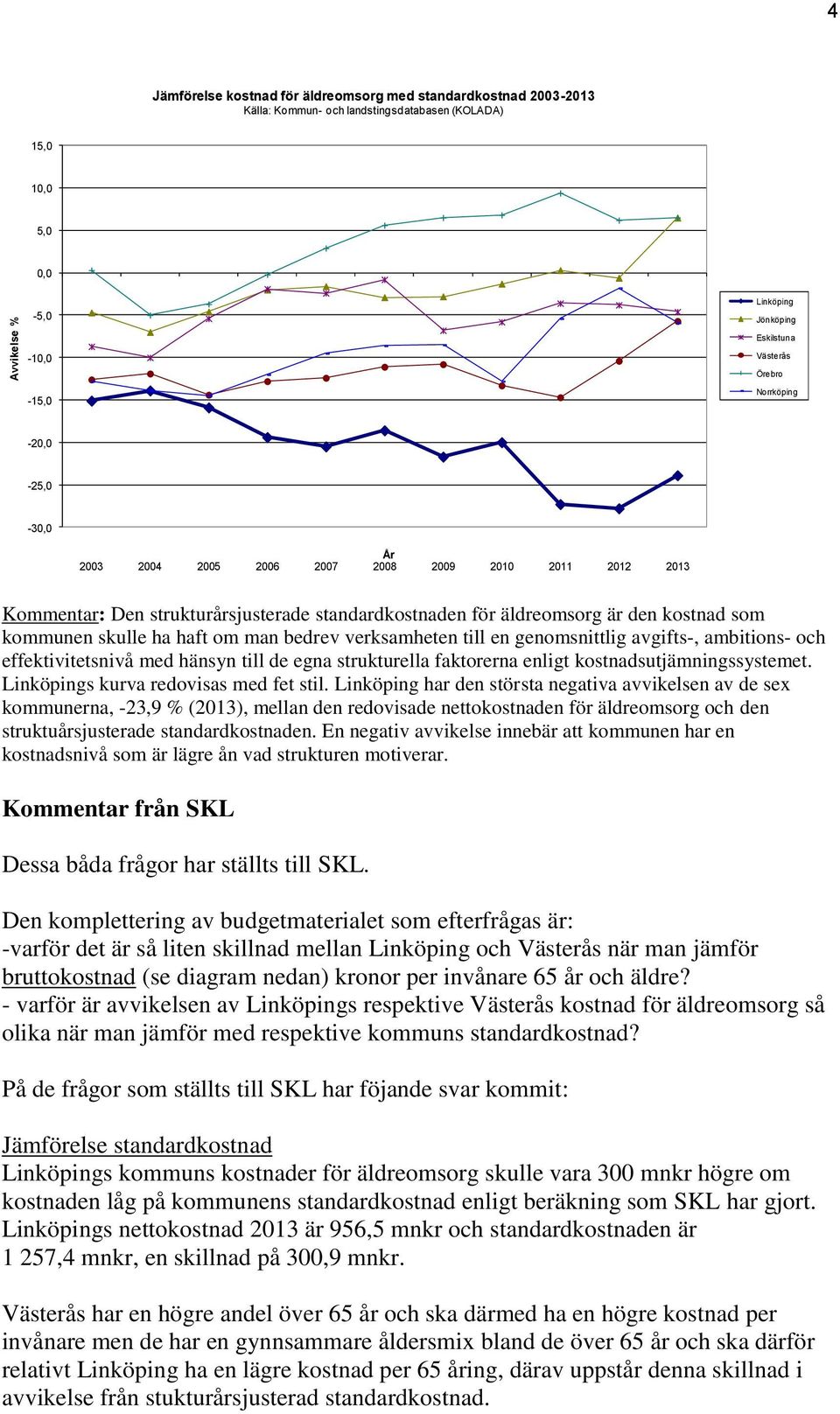haft om man bedrev verksamheten till en genomsnittlig avgifts-, ambitions- och effektivitetsnivå med hänsyn till de egna strukturella faktorerna enligt kostnadsutjämningssystemet.