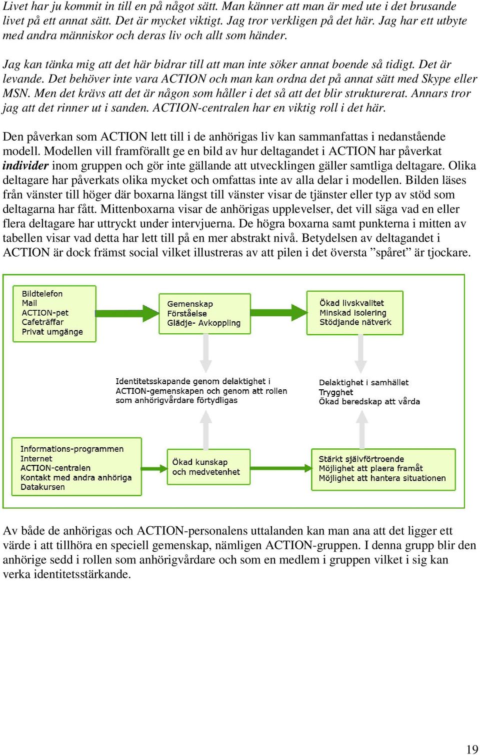 Det behöver inte vara ACTION och man kan ordna det på annat sätt med Skype eller MSN. Men det krävs att det är någon som håller i det så att det blir strukturerat.
