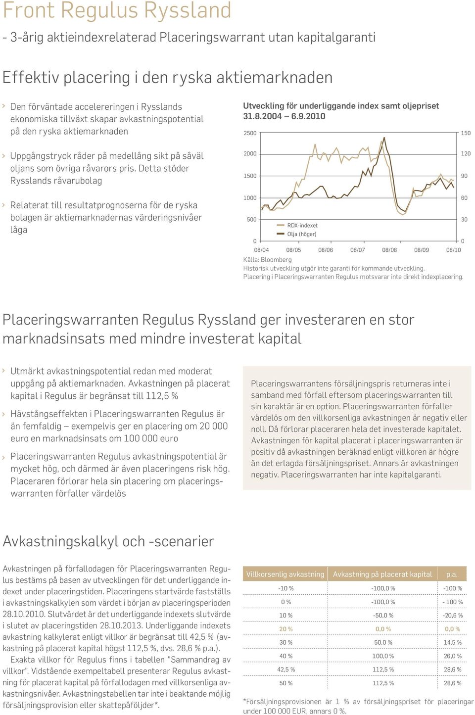 2010 2500 150 Uppgångstryck råder på medellång sikt på såväl oljans som övriga råvarors pris.