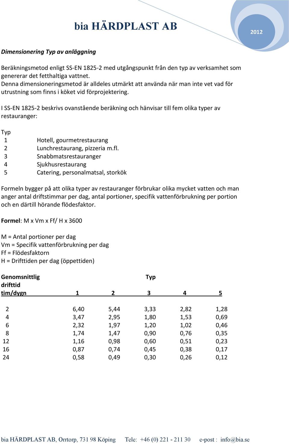 I SS-EN 1825-2 beskrivs ovanstående beräkning och hänvisar till fem olika typer av restauranger: Typ 1 Hotell, gourmetrestaurang 2 Lunchrestaurang, pizzeria m.fl.