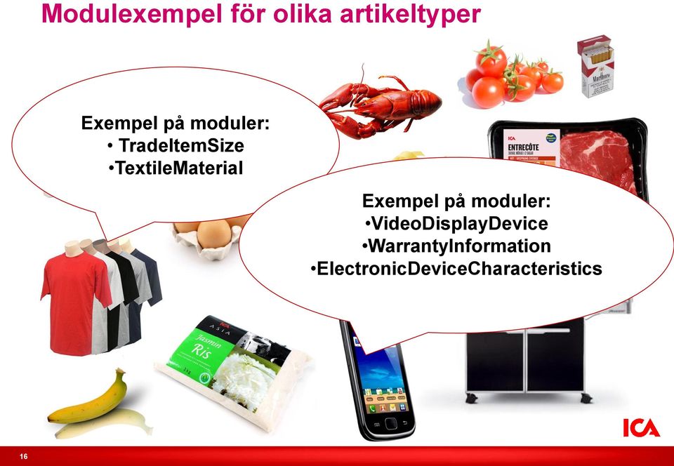 Exempel på moduler: VideoDisplayDevice