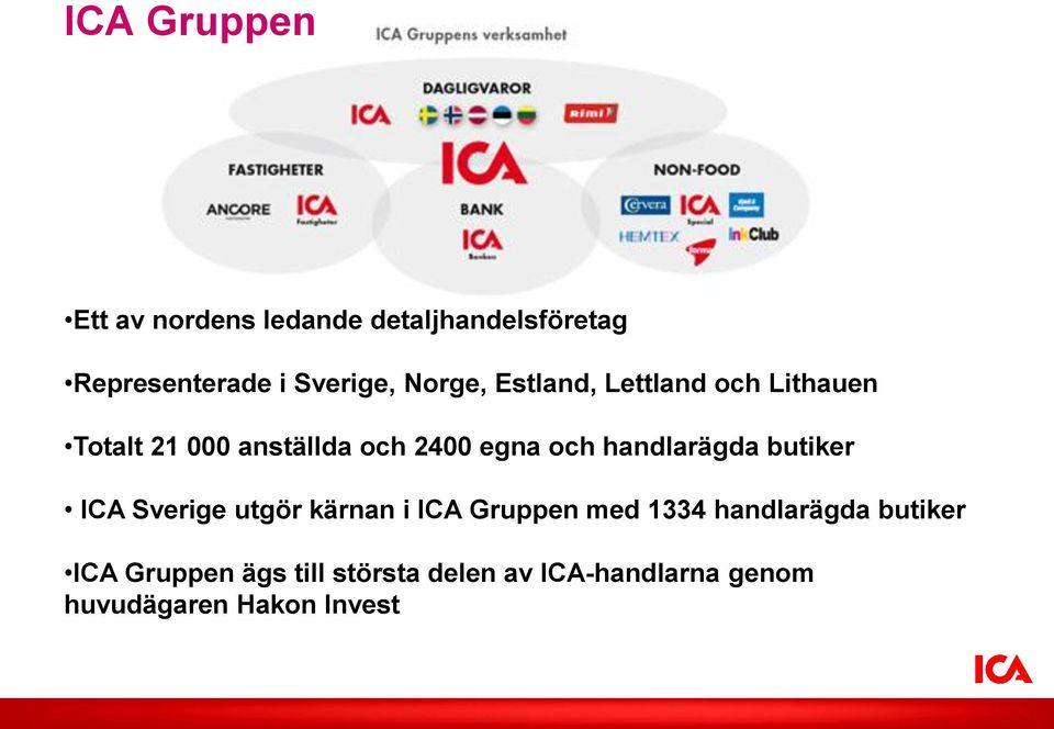 handlarägda butiker ICA Sverige utgör kärnan i ICA Gruppen med 1334 handlarägda
