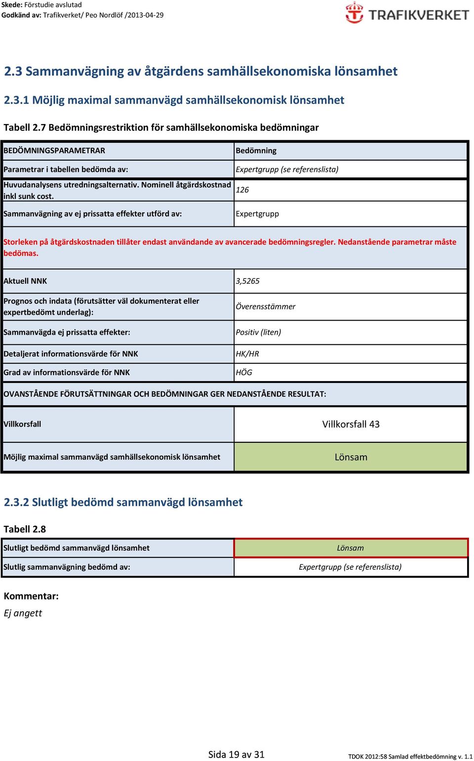 Sammanvägning av ej prissatta effekter utförd av: Bedömning Expertgrupp (se referenslista) 126 Expertgrupp Storleken på åtgärdskostnaden tillåter endast användande av avancerade bedömningsregler.