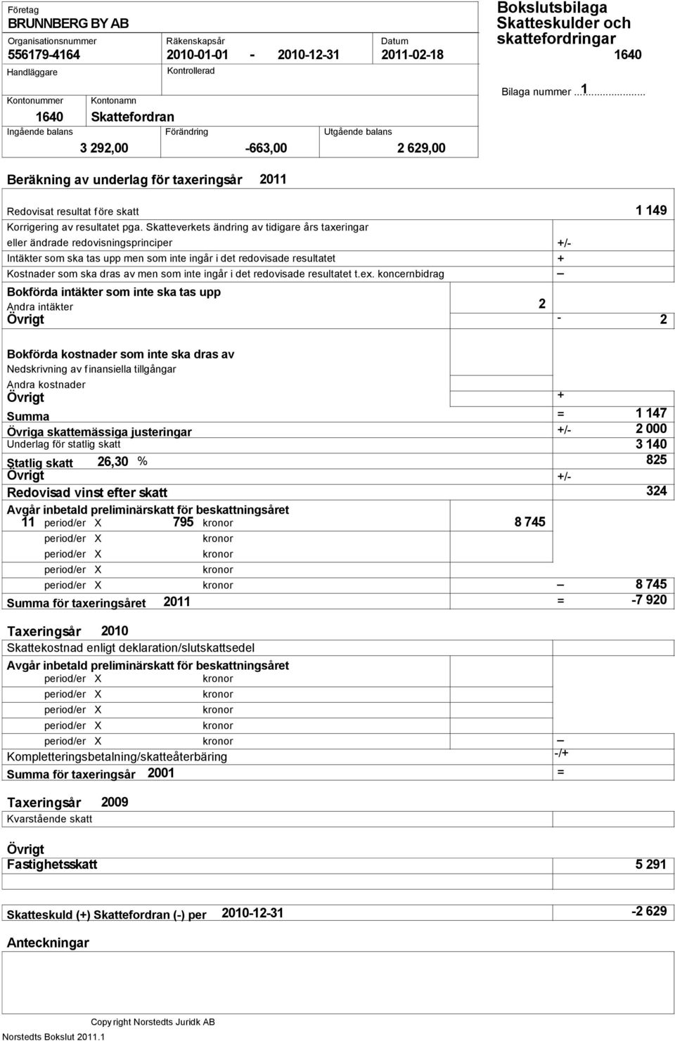 .. Beräkning av underlag för taxeringsår 2011 Redovisat resultat före skatt Korrigering av resultatet pga.