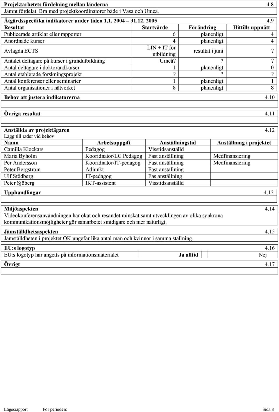 Antalet deltagare på kurser i grundutbildning Umeå??? Antal deltagare i doktorandkurser 1 planenligt 0 Antal etablerade forskningsprojekt?