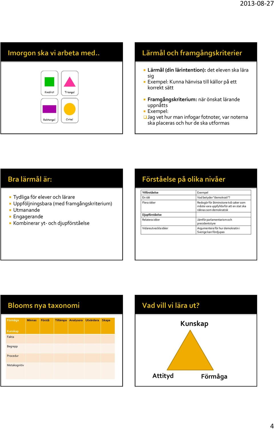 Flera idéer Djupförståelse Relatera idéer Vidareutveckla idéer Exempel Vad betyder demokrati?