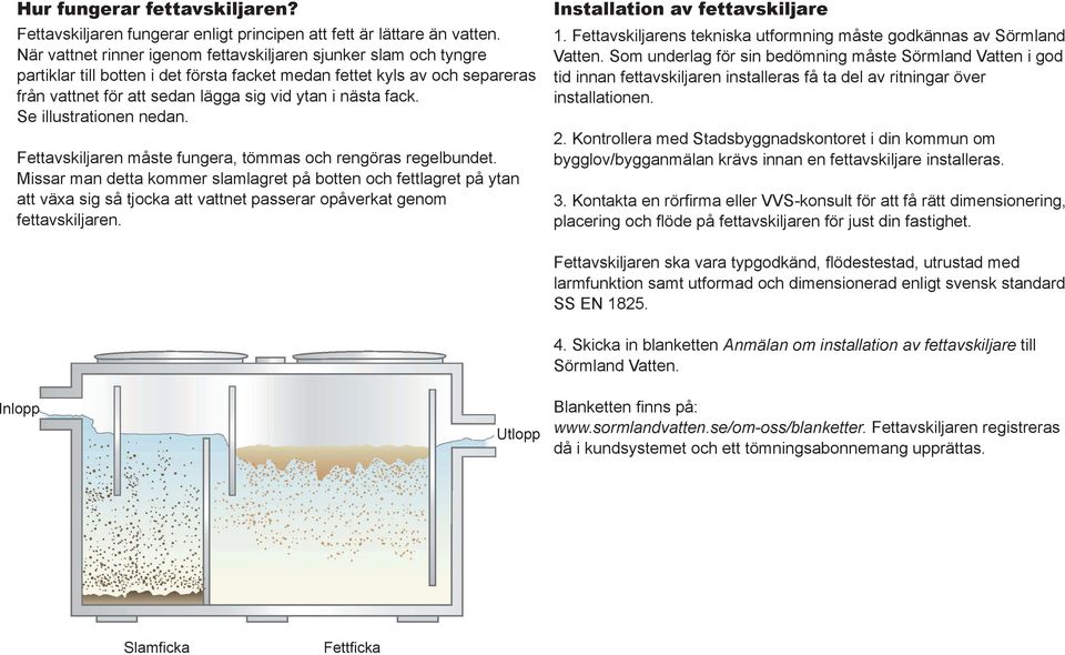 fack. Se illustrationen nedan. Fettavskiljaren måste fungera, tömmas och rengöras regelbundet.