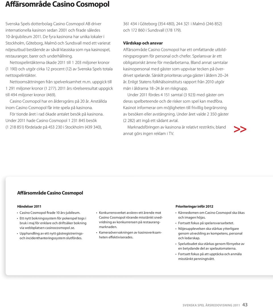 Nettospelintäkterna ökade 2011 till 1 203 miljoner kronor (1 190) och utgör cirka 12 procent (12) av Svenska Spels totala nettospelintäkter. Nettoomsättningen från spelverksamhet m.m. uppgick till 1 291 miljoner kronor (1 277).