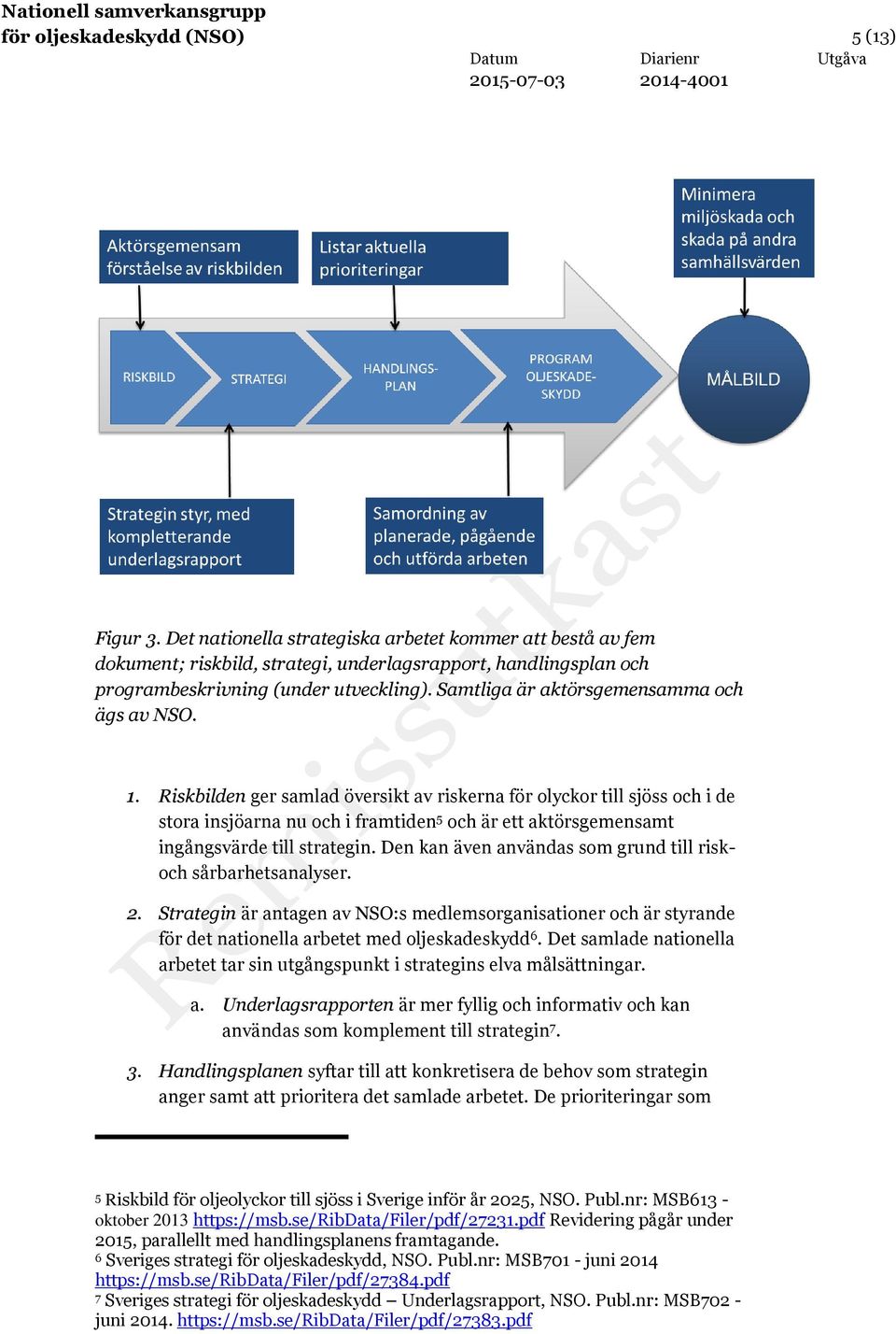 Samtliga är aktörsgemensamma och ägs av NSO. 1.