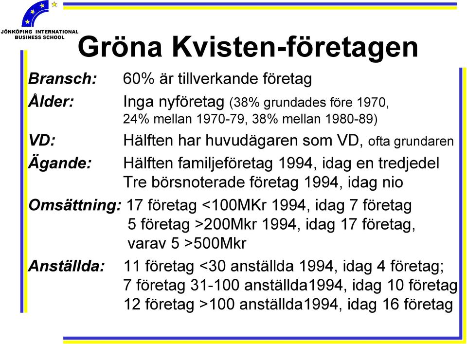 företag 1994, idag nio Omsättning: 17 företag <100MKr 1994, idag 7 företag 5 företag >200Mkr 1994, idag 17 företag, varav 5 >500Mkr