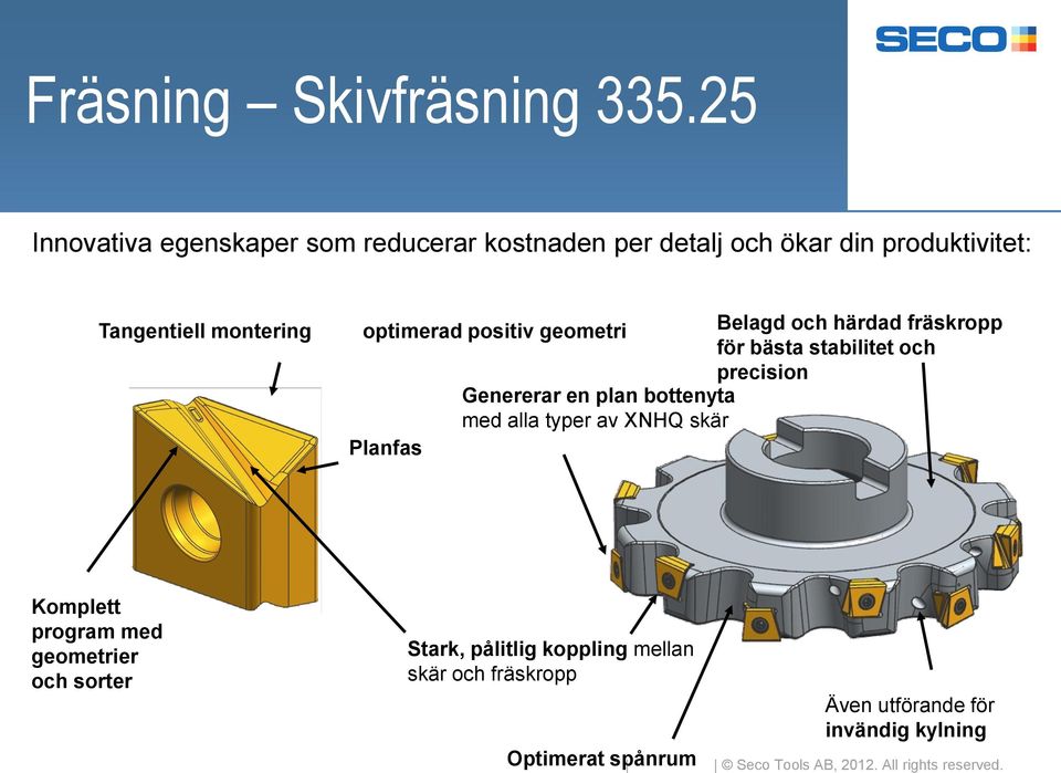 Genererar en plan bottenyta med alla typer av XNHQ skär Planfas Komplett program med geometrier och