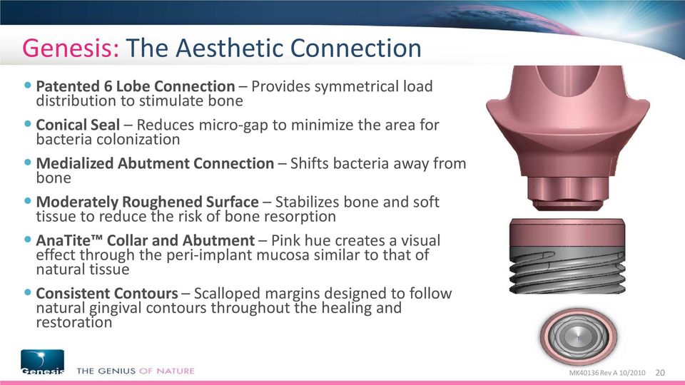 soft tissue to reduce the risk of bone resorption AnaTite Collar and Abutment Pink hue creates a visual effect through the peri-implant mucosa similar to that