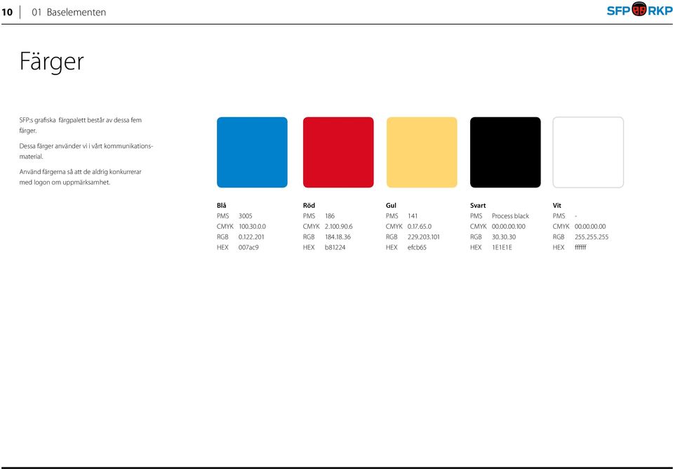 201 HEX 007ac9 Röd PMS 186 CMYK 2.100.90.6 RGB 184.18.36 HEX b81224 Gul PMS 141 CMYK 0.17.65.0 RGB 229.203.