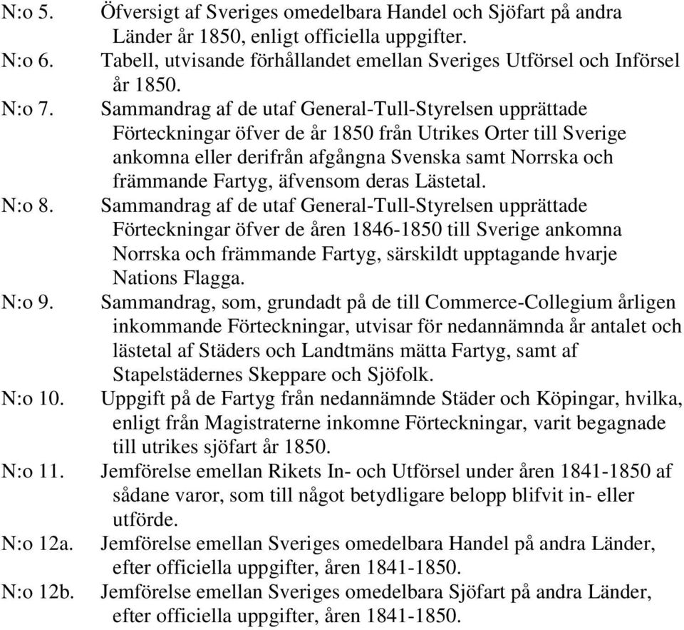 Sammandrag af de utaf General-Tull-Styrelsen upprättade Förteckningar öfver de år 1850 från Utrikes Orter till Sverige ankomna eller derifrån afgångna Svenska samt Norrska och främmande Fartyg,