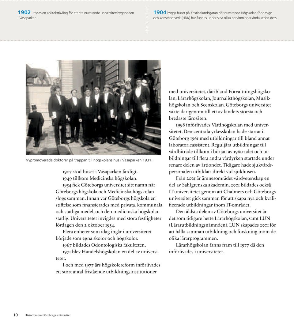 Nypromoverade doktorer på trappan till högskolans hus i Vasaparken 1931. 1907 stod huset i Vasaparken färdigt. 1949 tillkom Medicinska högskolan.