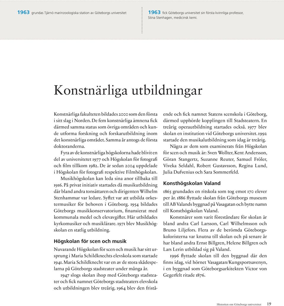 De fem konstnärliga ämnena fick därmed samma status som övriga områden och kunde utforma forskning och forskarutbildning inom det konstnärliga området. Samma år antogs de första doktoranderna.