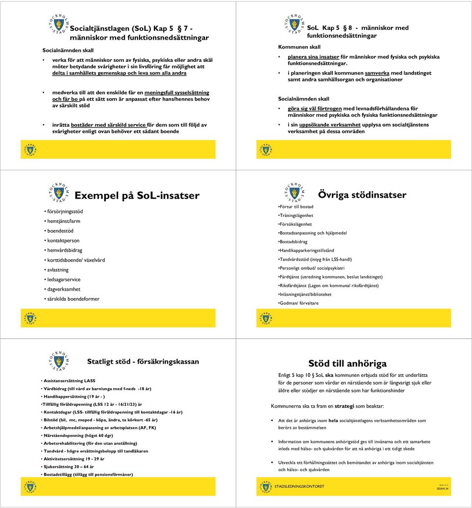 hans/hennes behov av särskilt stöd inrätta bostäder med särskild service för dem som till följd av svårigheter enligt ovan behöver ett sådant boende Kommunen skall SoL Kap 5 8 - människor med