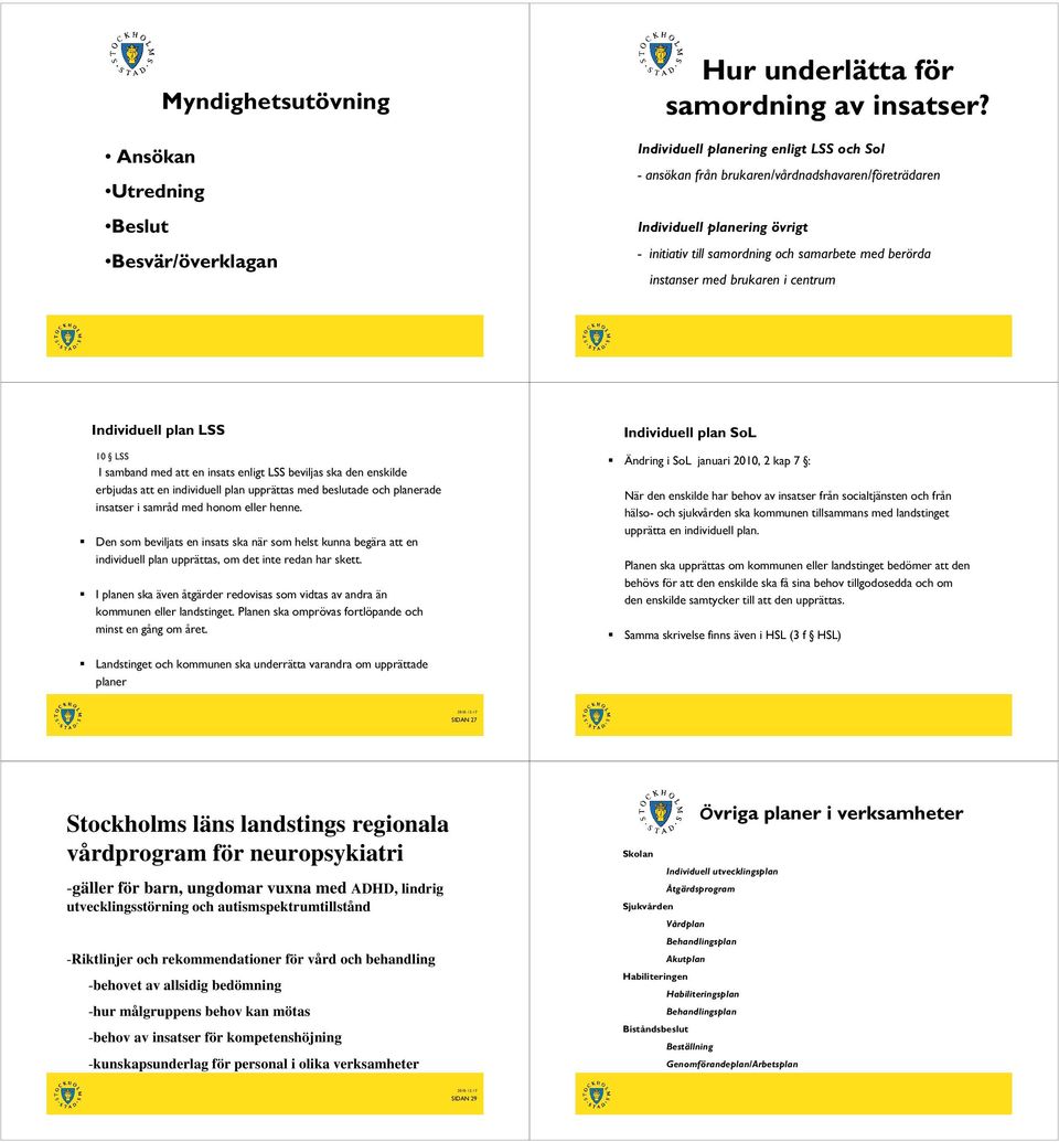 i centrum Individuell plan LSS 10 LSS I samband med att en insats enligt LSS beviljas ska den enskilde erbjudas att en individuell plan upprättas med beslutade och planerade insatser i samråd med