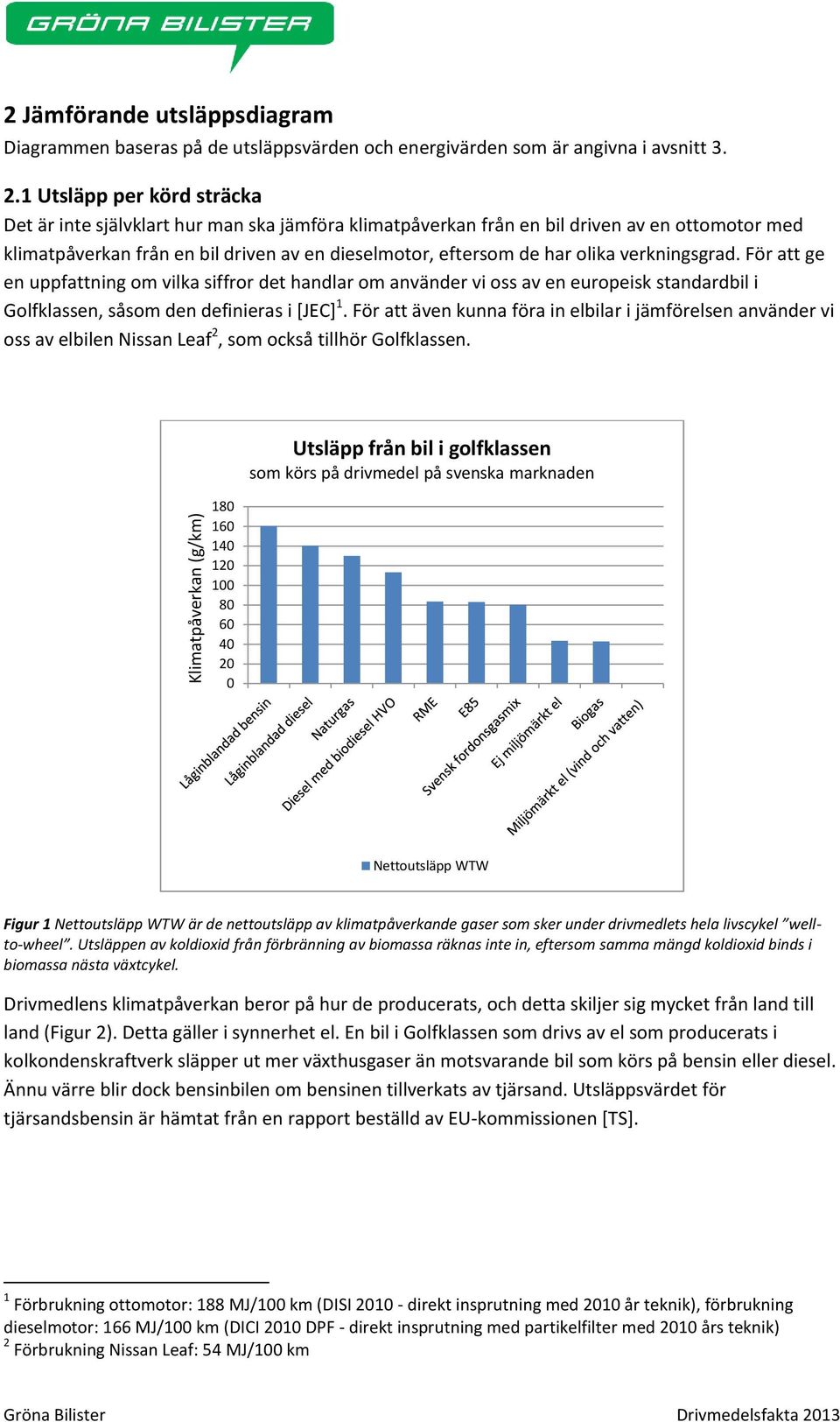 1 Utsläpp per körd sträcka Det är inte självklart hur man ska jämföra klimatpåverkan från en bil driven av en ottomotor med klimatpåverkan från en bil driven av en dieselmotor, eftersom de har olika