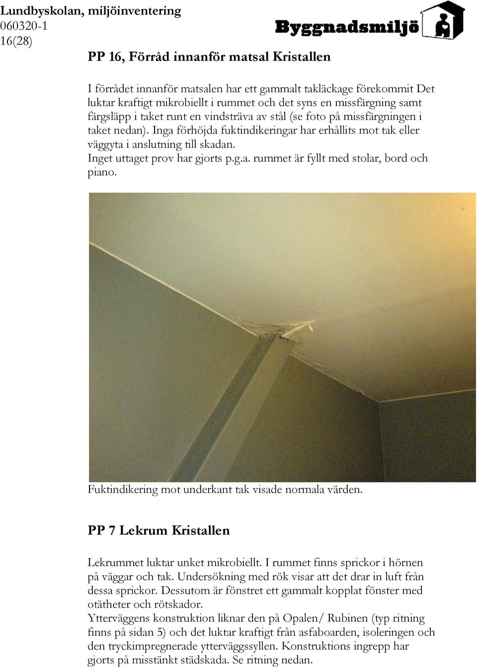 Inget uttaget prov har gjorts p.g.a. rummet är fyllt med stolar, bord och piano. Fuktindikering mot underkant tak visade normala värden. PP 7 Lekrum Kristallen Lekrummet luktar unket mikrobiellt.