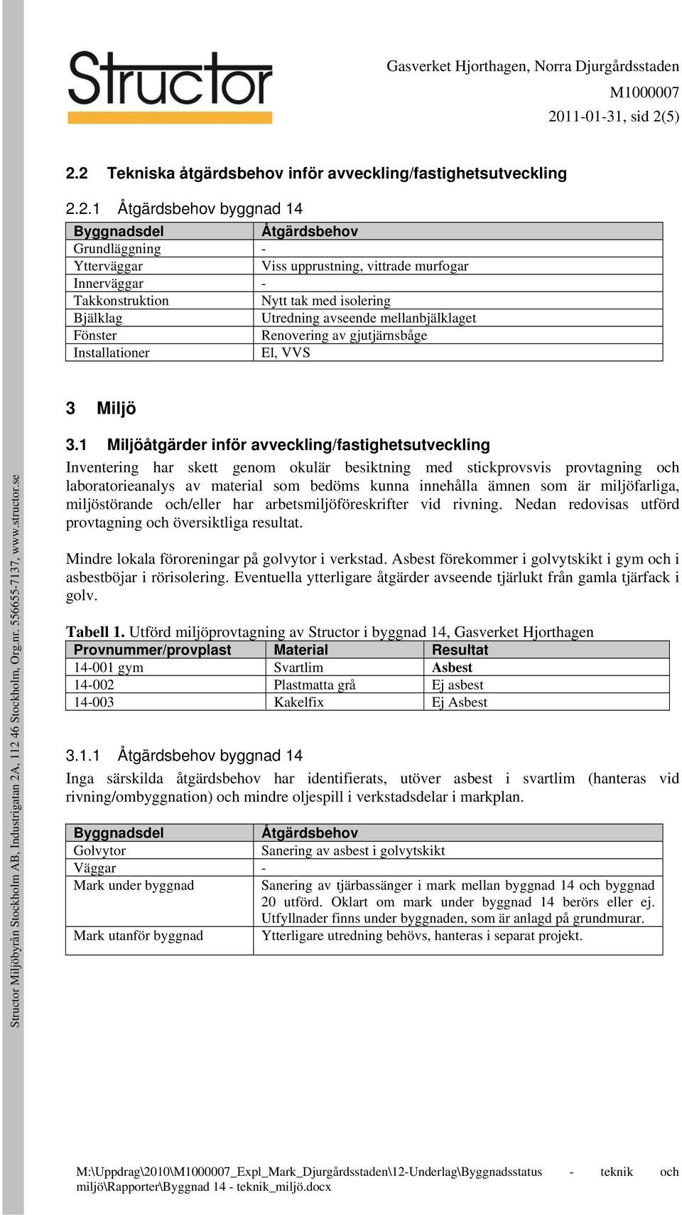 1 Miljöåtgärder inför avveckling/fastighetsutveckling Inventering har skett genom okulär besiktning med stickprovsvis provtagning och laboratorieanalys av material som bedöms kunna innehålla ämnen