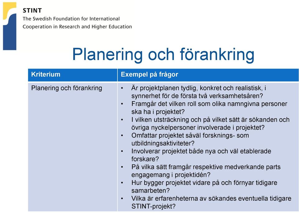 I vilken utsträckning och på vilket sätt är sökanden och övriga nyckelpersoner involverade i projektet? Omfattar projektet såväl forsknings- som utbildningsaktiviteter?