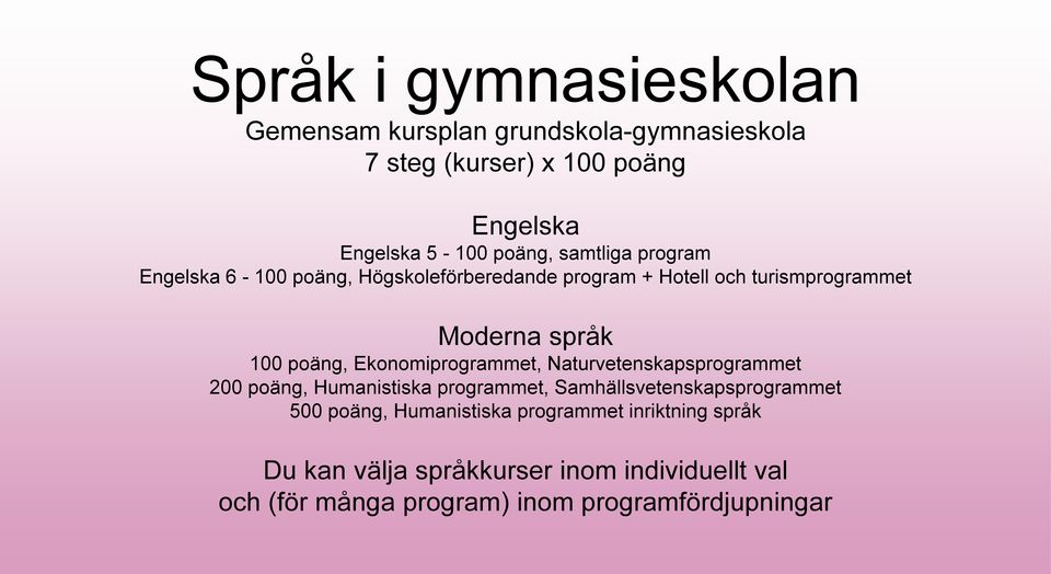 Ekonomiprogrammet, Naturvetenskapsprogrammet 200 poäng, Humanistiska programmet, Samhällsvetenskapsprogrammet 500 poäng,