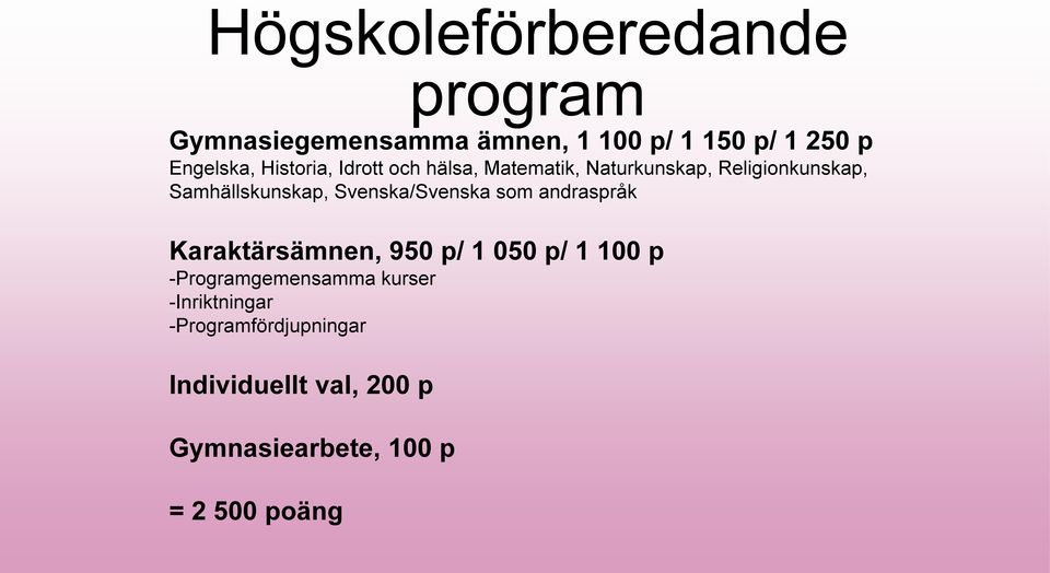 Svenska/Svenska som andraspråk Karaktärsämnen, 950 p/ 1 050 p/ 1 100 p -Programgemensamma