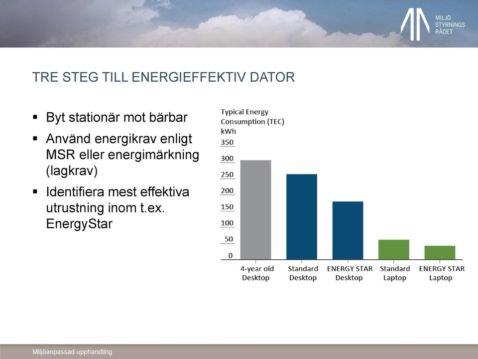 enligt MSR eller energimärkning (lagkrav)