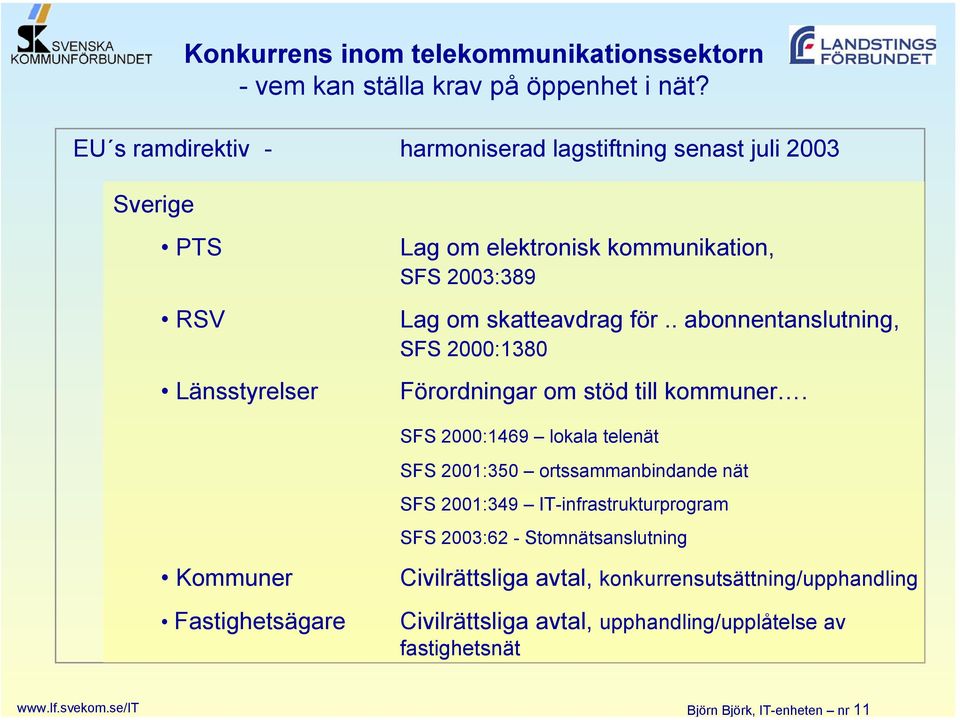 för.. abonnentanslutning, SFS 2000:1380 Förordningar om stöd till kommuner.
