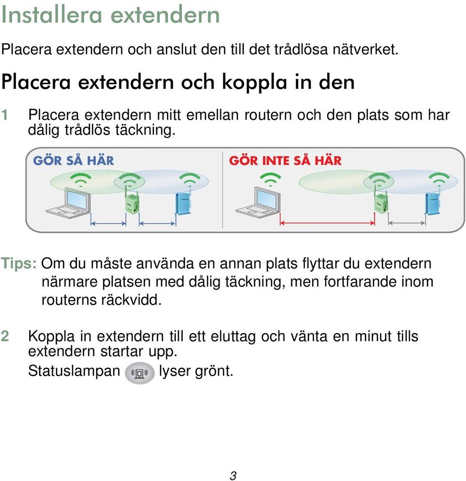 GÖR SÅ HÄR GÖR INTE SÅ HÄR Tips: Om du måste använda en annan plats flyttar du extendern närmare platsen med dålig