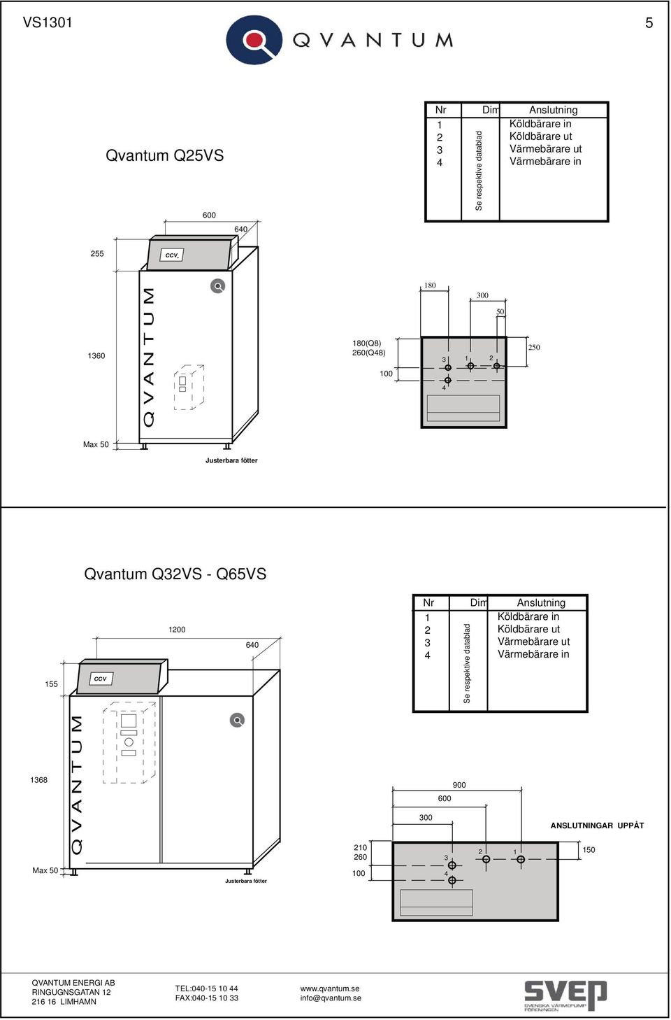 fötter Qvantum QVS - Q65VS 55 00 60 Nr Dim Anslutning Köldbärare in Köldbärare ut Värmebärare