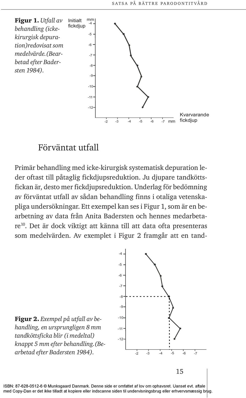 oftast till påtaglig fickdjupsreduktion. Ju djupare tandköttsfickan är, desto mer fickdjupsreduktion.