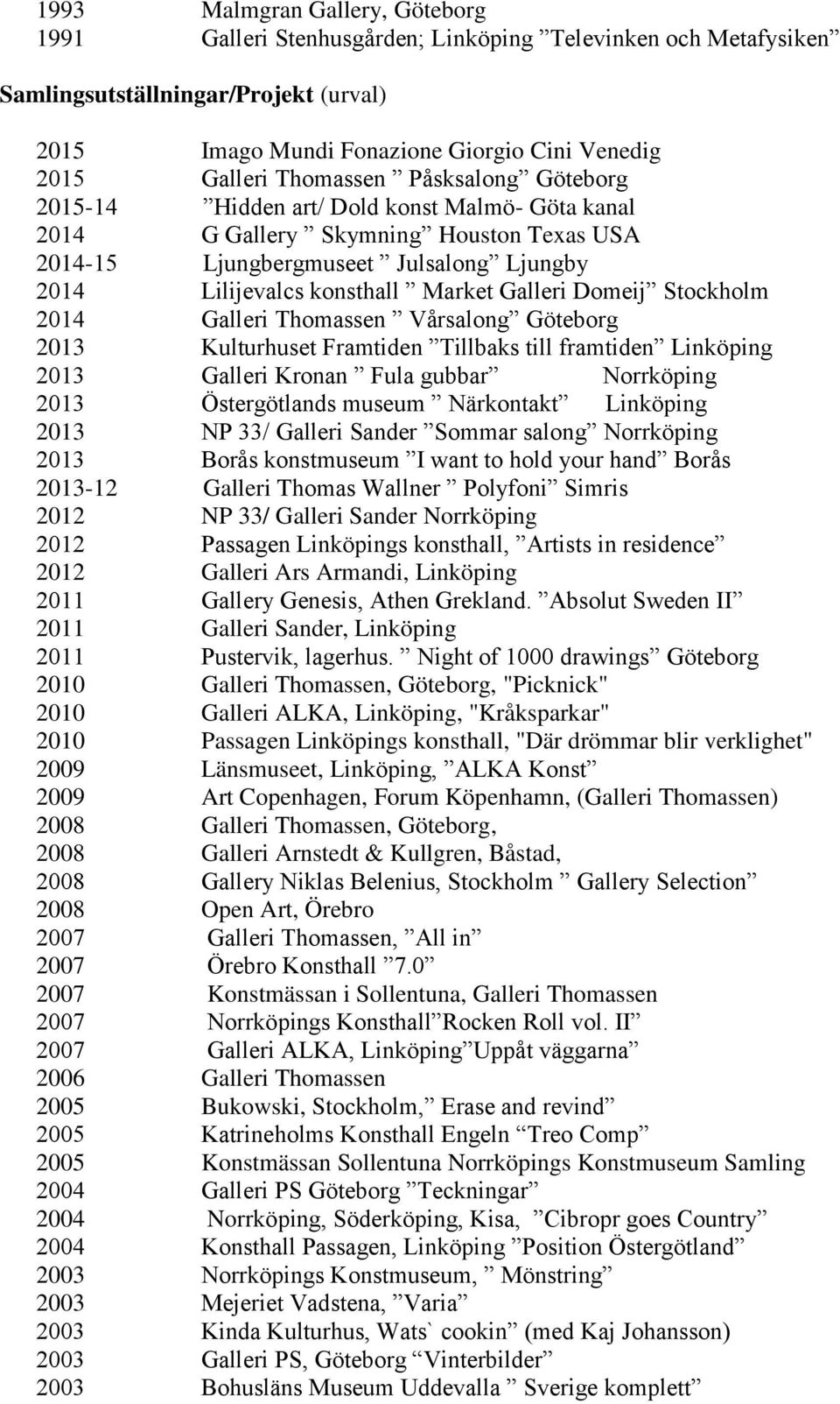 Galleri Domeij Stockholm 2014 Galleri Thomassen Vårsalong Göteborg 2013 Kulturhuset Framtiden Tillbaks till framtiden Linköping 2013 Galleri Kronan Fula gubbar Norrköping 2013 Östergötlands museum