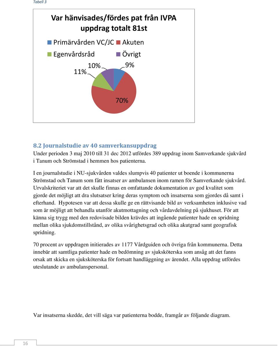 I en journalstudie i NU-sjukvården valdes slumpvis 40 patienter ut boende i kommunerna Strömstad och Tanum som fått insatser av ambulansen inom ramen för Samverkande sjukvård.