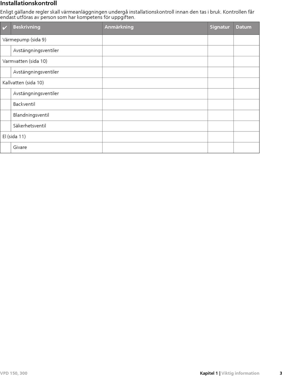 Beskrivning Anmärkning Signatur Datum Värmepump (sida 9) Avstängningsventiler Varmvatten (sida 10)