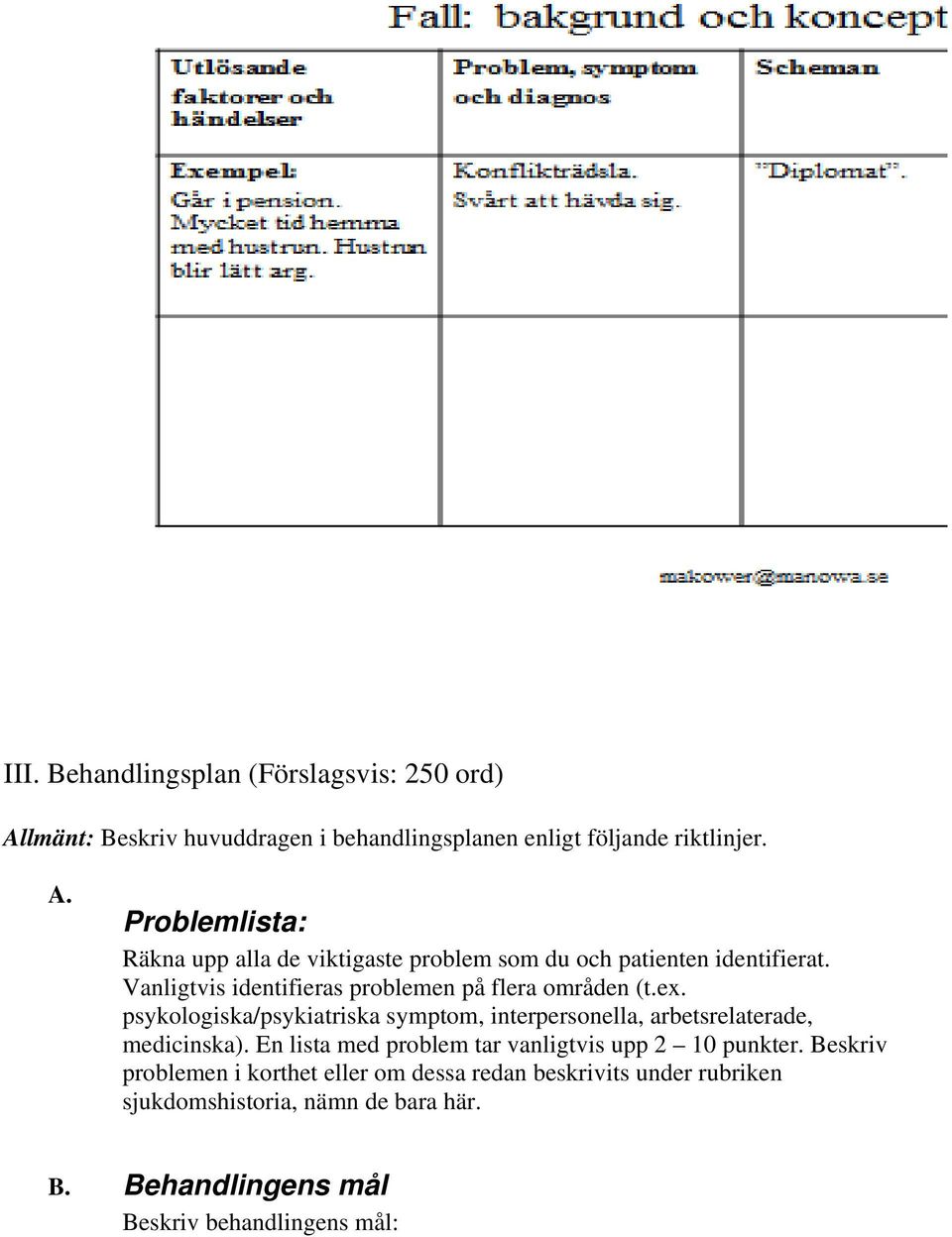 En lista med problem tar vanligtvis upp 2 10 punkter.