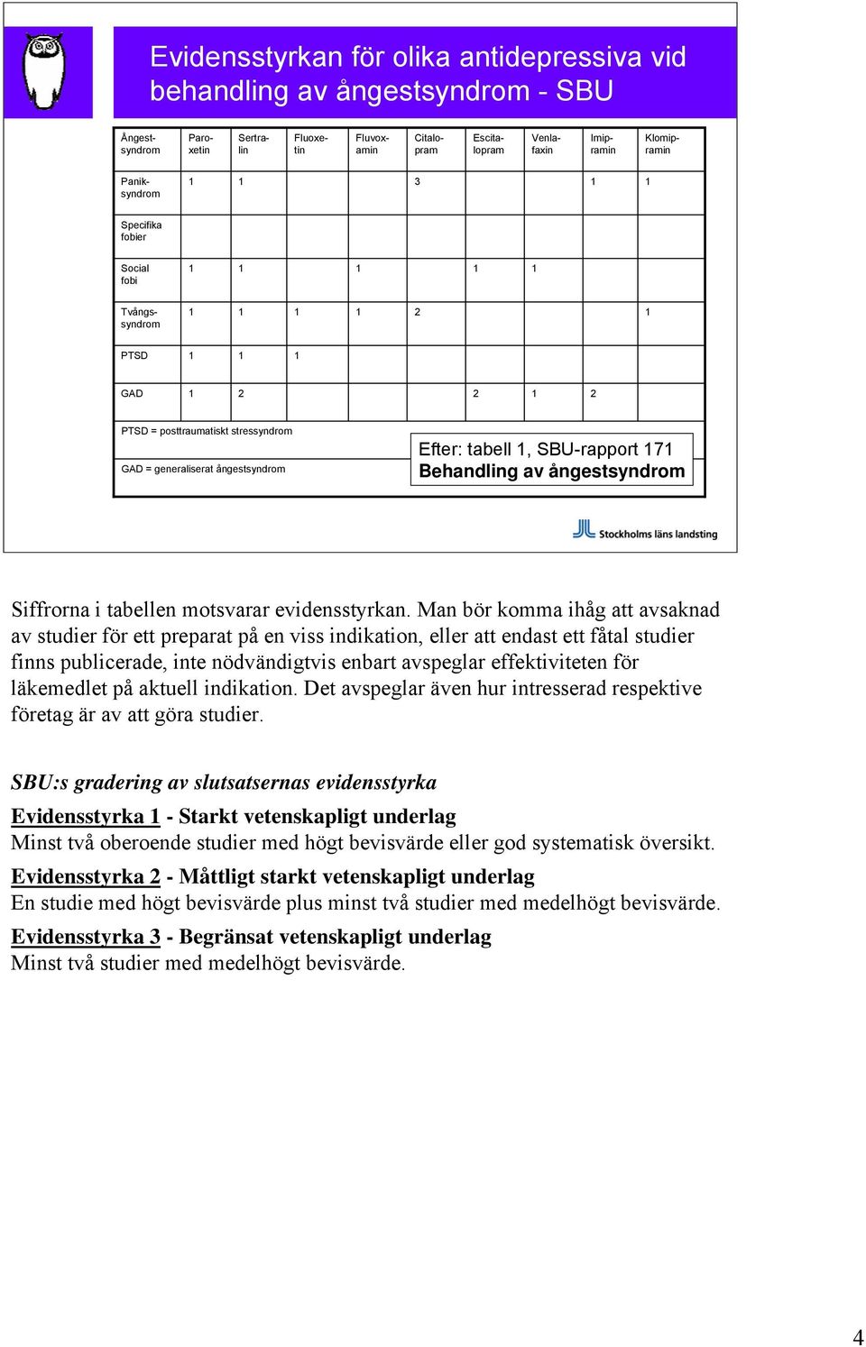 SBU-rapport 171 Behandling av ångestsyndrom Siffrorna i tabellen motsvarar evidensstyrkan.
