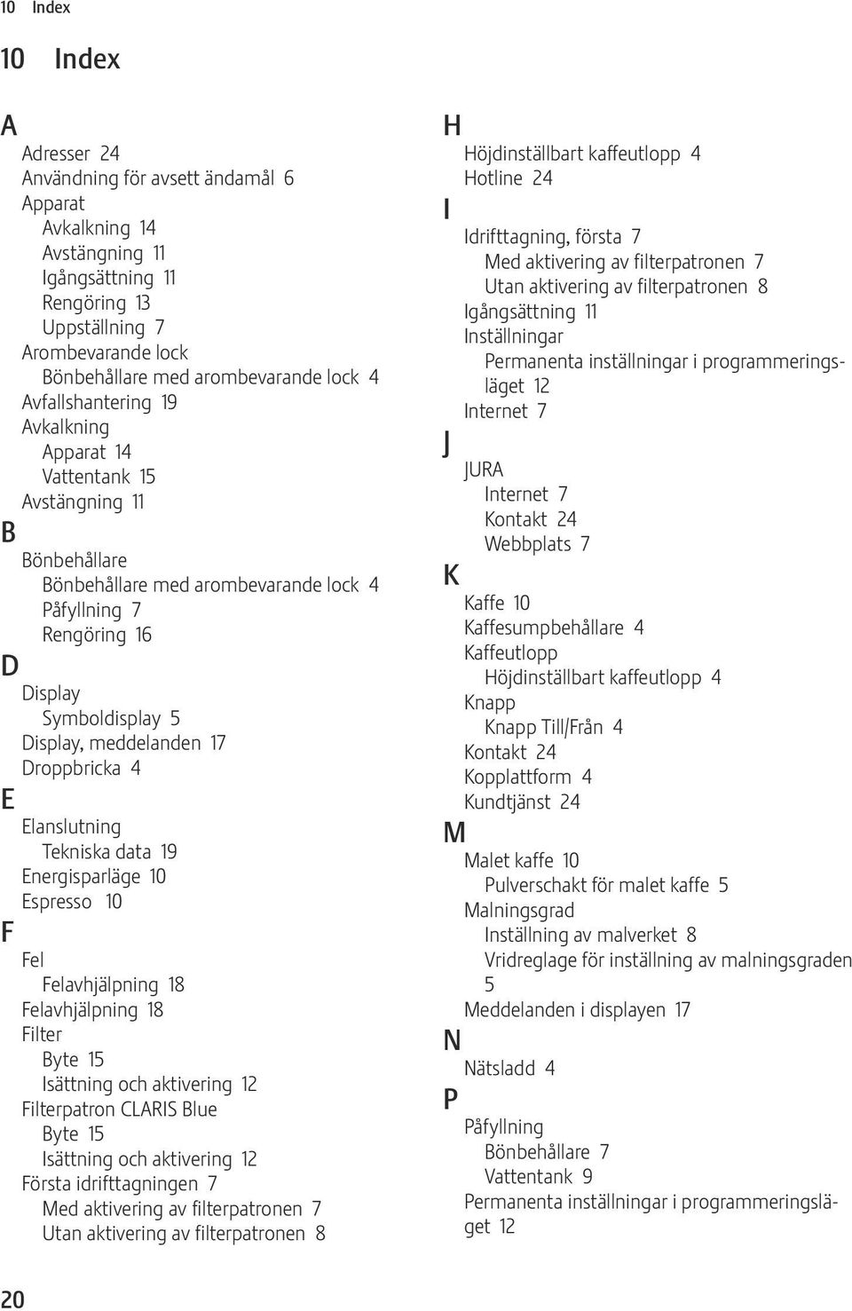 meddelanden 17 Droppbricka 4 E Elanslutning Tekniska data 19 Energisparläge 10 Espresso 10 F Fel Felavhjälpning 18 Felavhjälpning 18 Filter Byte 15 Isättning och aktivering 12 Filterpatron CLARIS